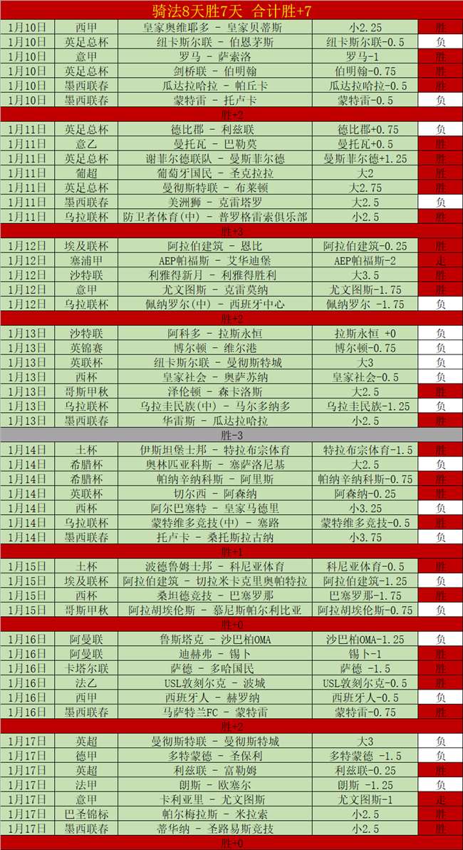 徐杰分享备,战日本男篮,心得,新葡京,新葡京app,新葡京娱乐,新普京赌场