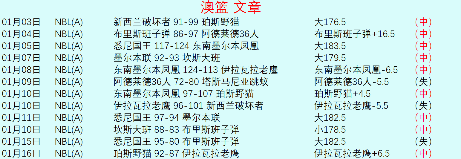 卢卡库力拒,防守,精准抽射再,新葡京,新葡京app,新葡京娱乐,新普京赌场