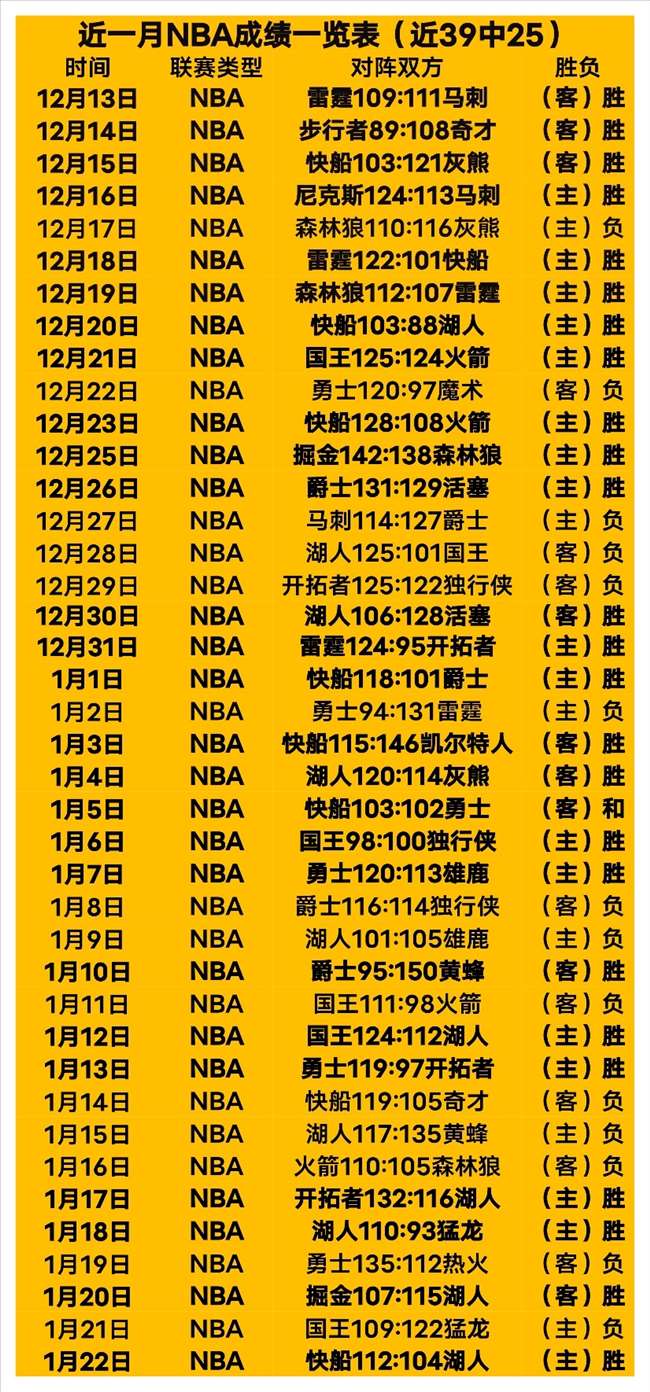 戴伟浚左膝,严重受伤,十字韧带断,新葡京,新葡京app,新葡京娱乐,新普京赌场