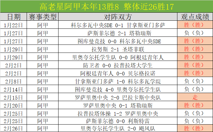 杜兰特告别,赛场,太阳遭火箭,新葡京,新葡京app,新葡京娱乐,新普京赌场