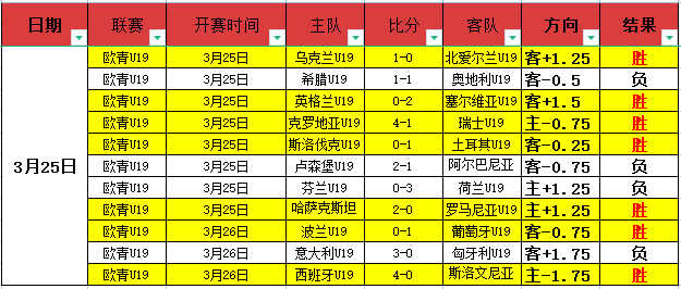 大乐透期号,专家质合分,德赛,新葡京,新葡京app,新葡京娱乐,新普京赌场