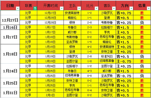 章若楠剧中,次性骚扰引,争议,新葡京,新葡京app,新葡京娱乐,新普京赌场